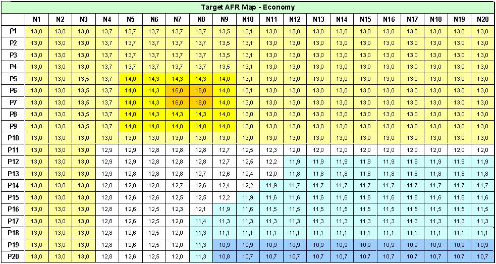 Lambda Wert : Lambda Wert Von Dammstoffen Der Hersteller Tragt Die