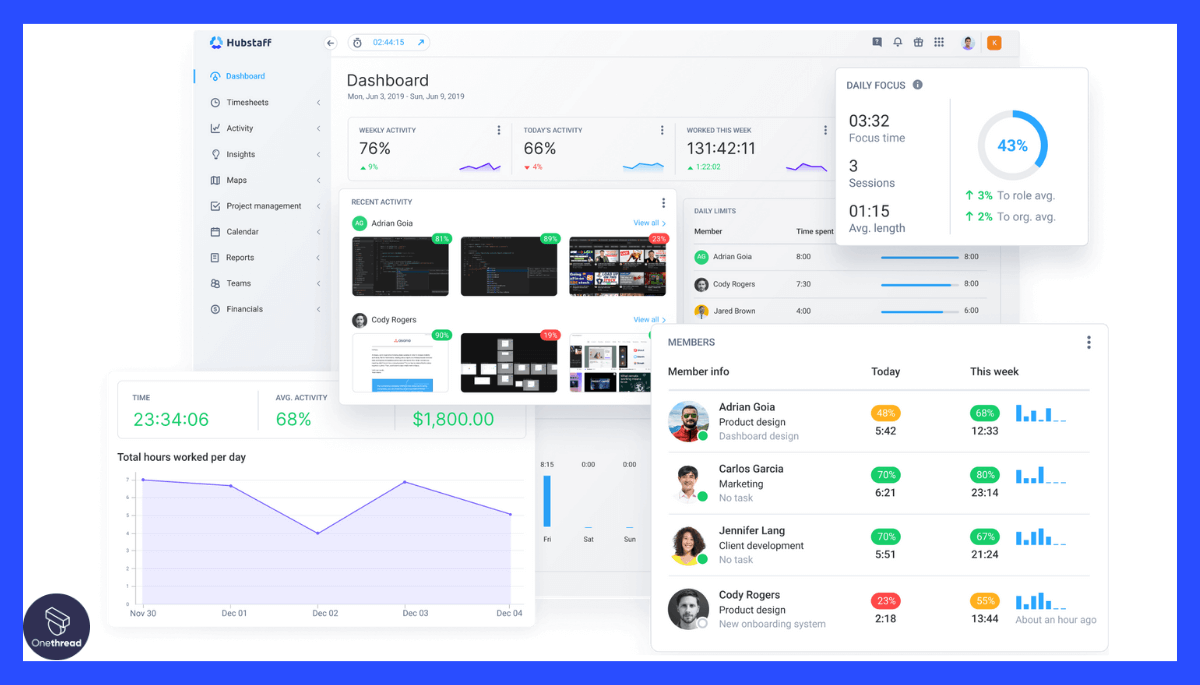 10 Best Hubstaff Alternatives and Competitors in 2023