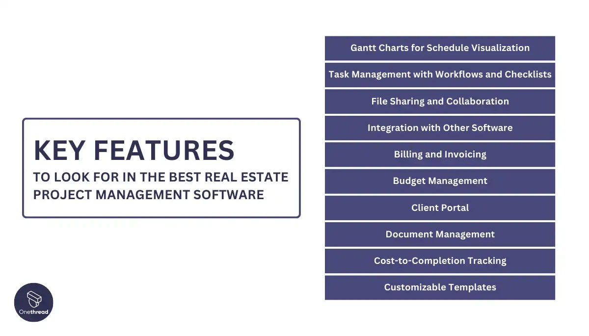 9 Best Project Management Software for Real Estate Development in