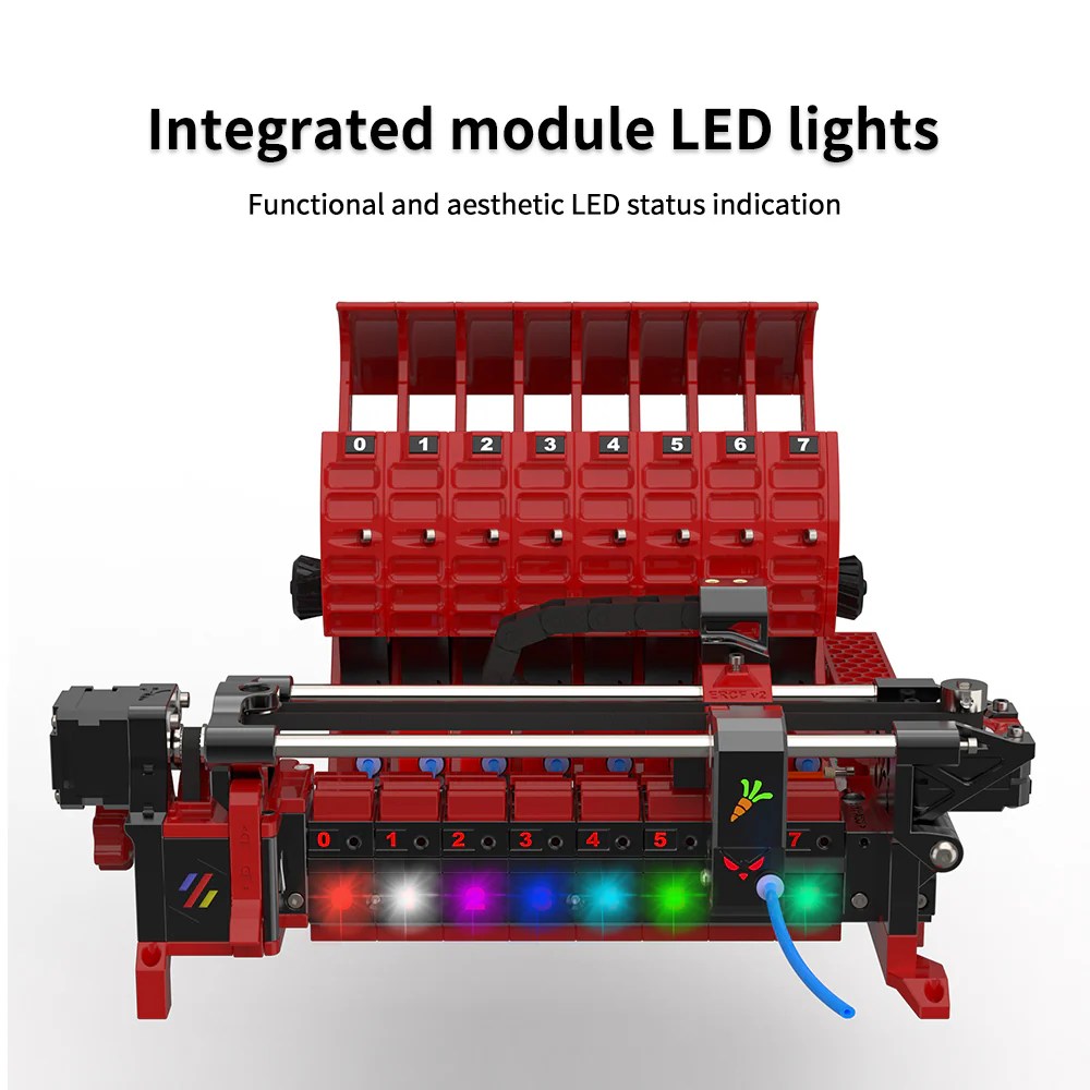 Fysetc ERCF V2 Kit - OneTwo3D