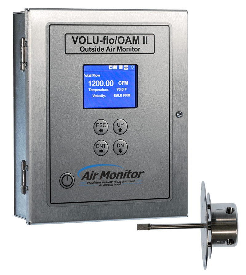 Products ONICON Flow and Energy Measurement