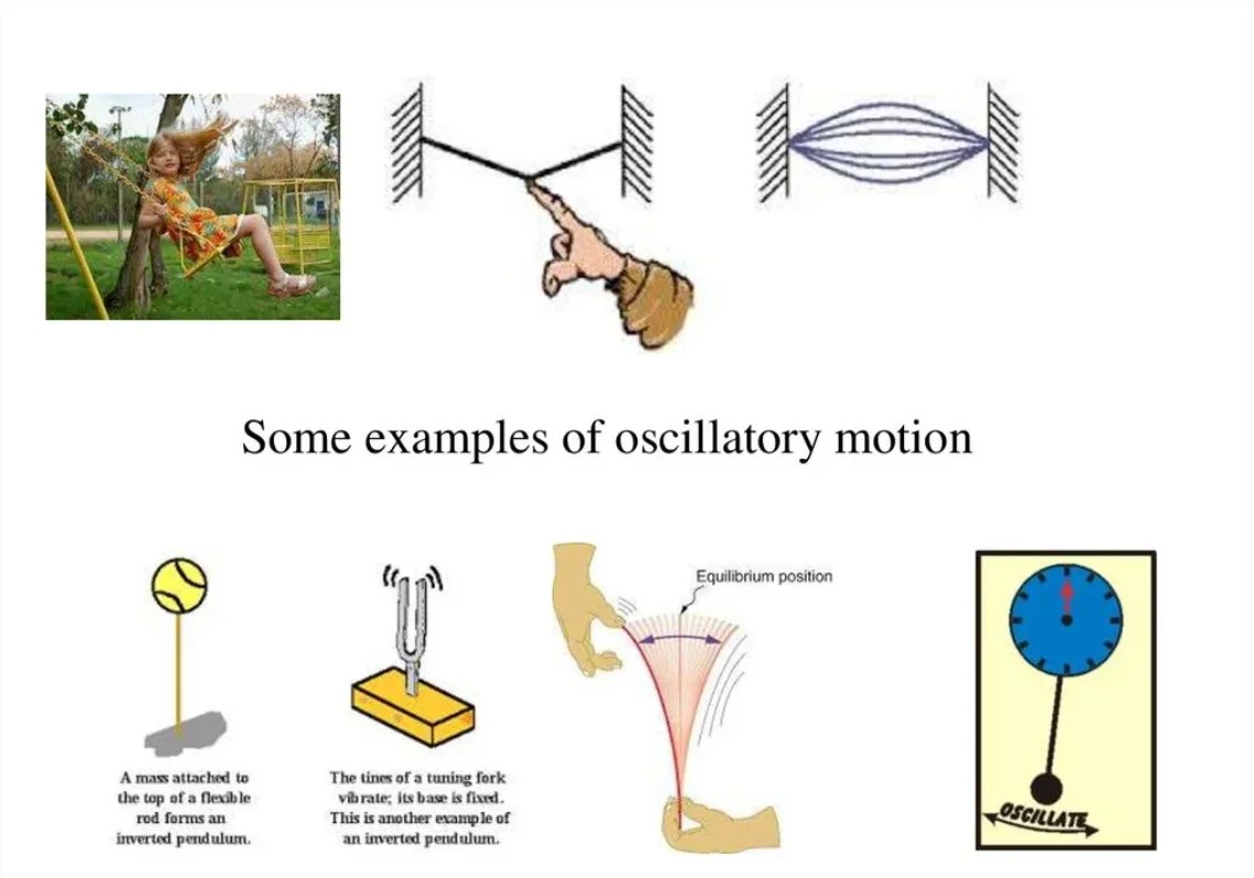 Oscillatory Motion definition, examples, applications and properties