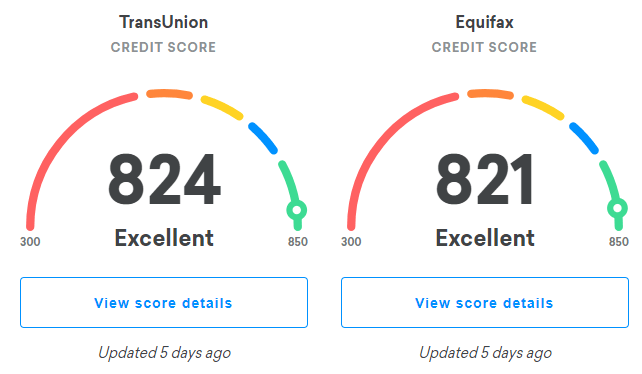 How to View Your Credit Report and Credit Score for Free