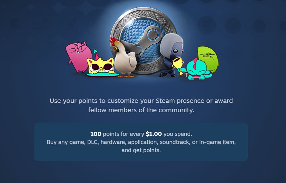 How to Change Your Profile Background on Steam UI Tech Mind