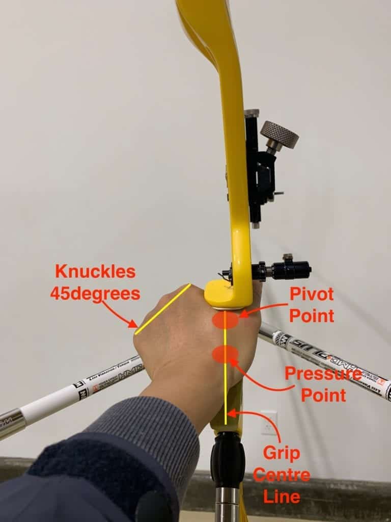 Archery Hand Position The Bow Hand and Draw Hand