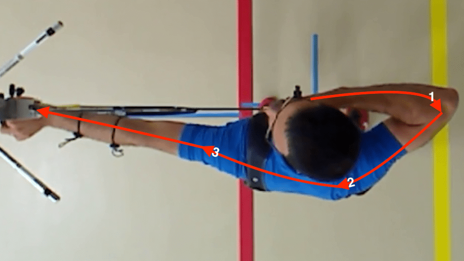 Recurve Bow Draw Length How To Find Your Archery Draw Length