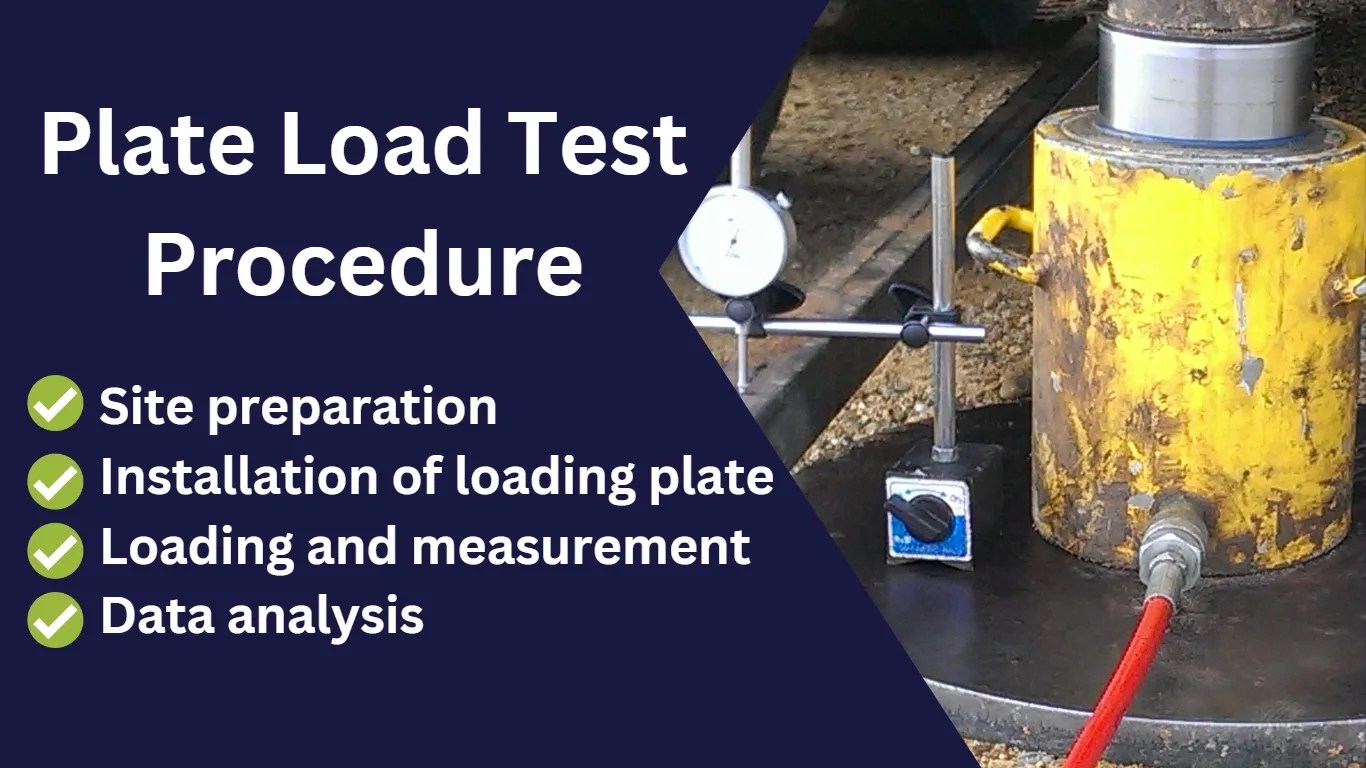 Plate Load Test Procedure, Function and Testing