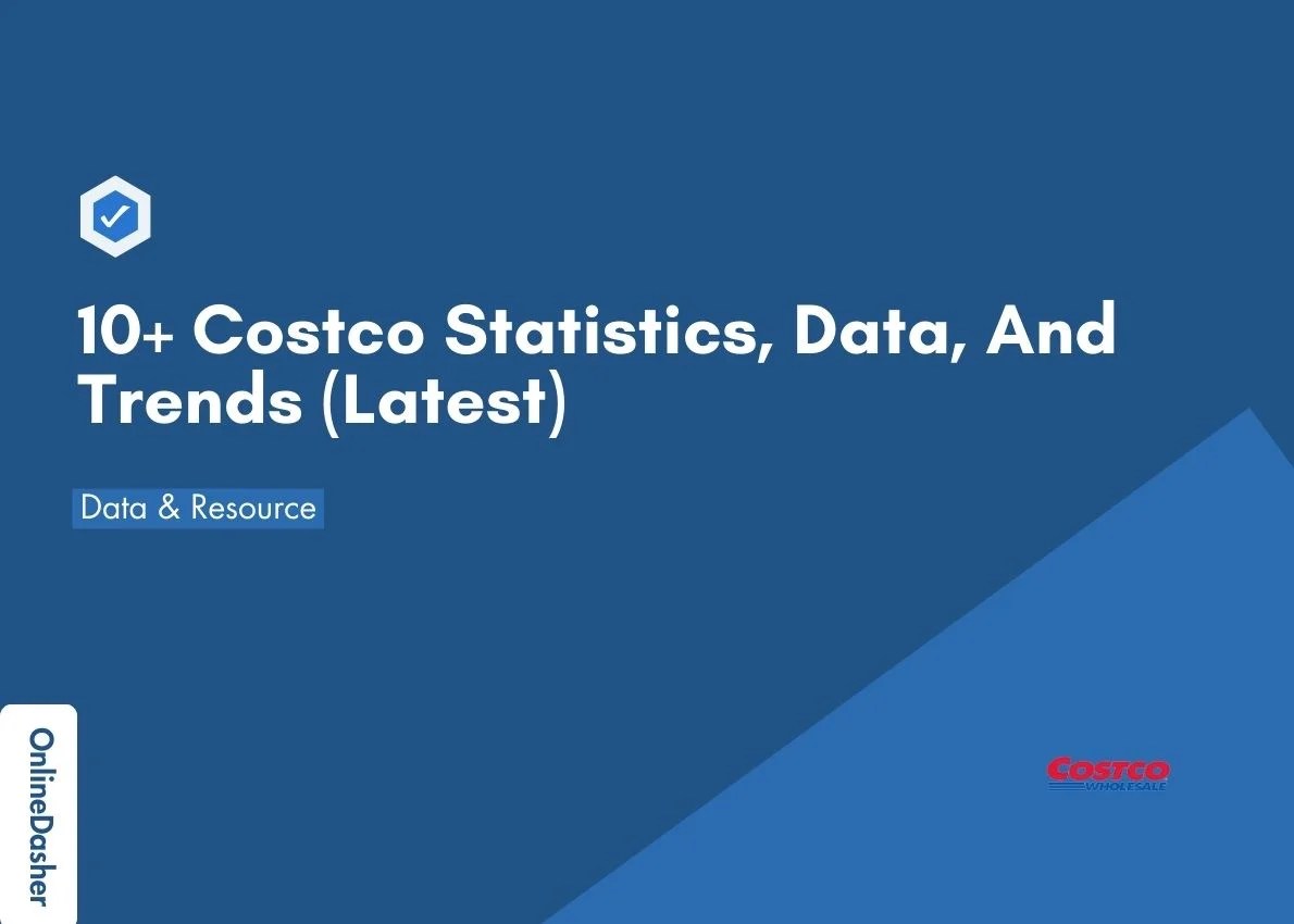 10+ Costco Statistics, Data, And Trends For 2023 (Latest)