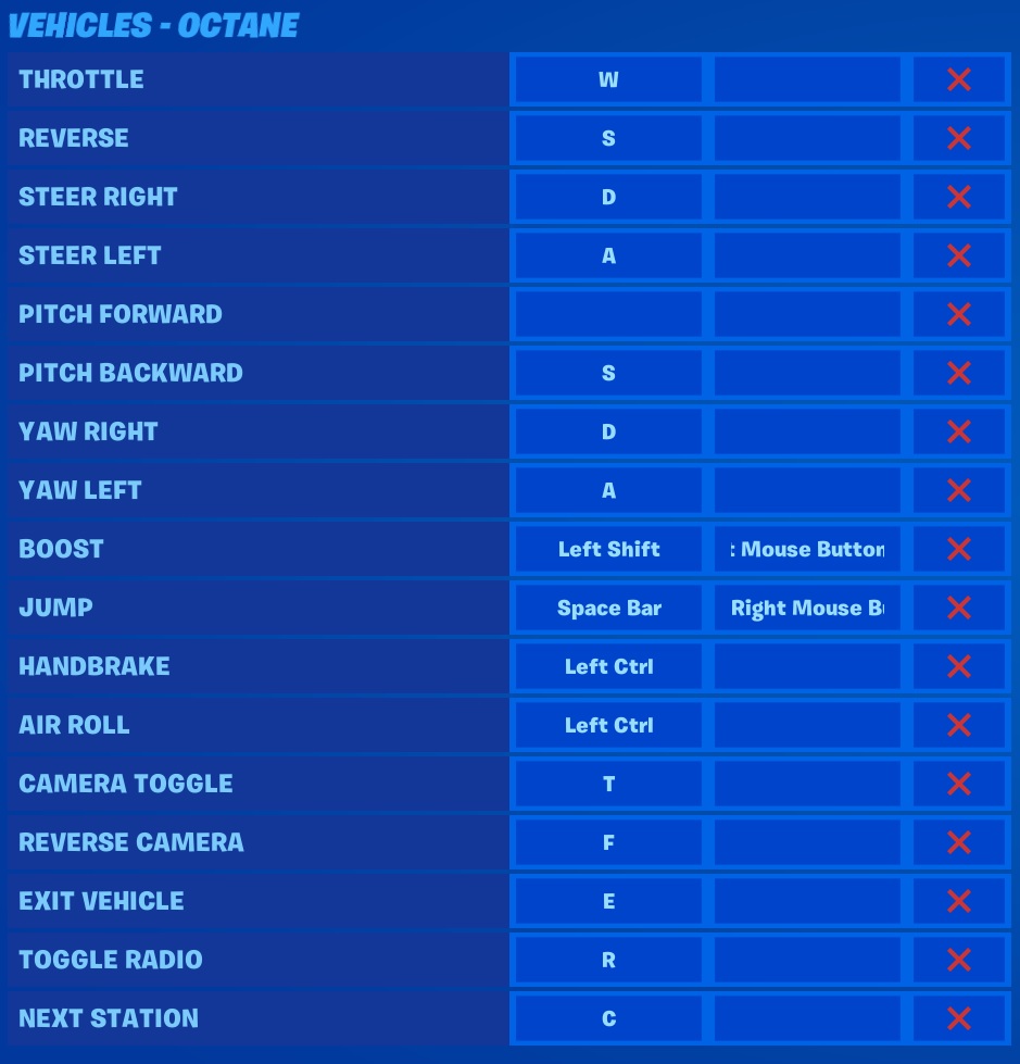 Default PC Fortnite Keybinds / Keyboard Controls (2024) Online Game