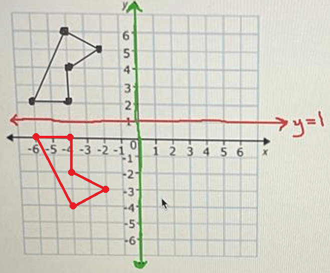 answers for math questions