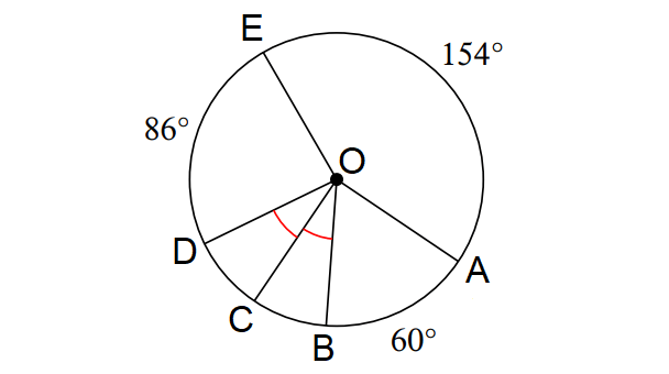 Central Angles and Arc Measures Worksheet