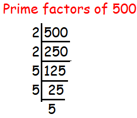 How to check if the given number is perfect cube or not