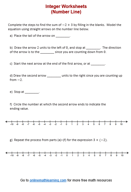 Add Integers using Number Line Worksheet (printable, examples, answers
