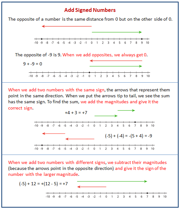 Changing Elevation