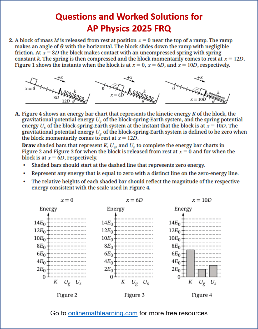 AP Physics 1 2025 Exam Questions (videos, solutions)