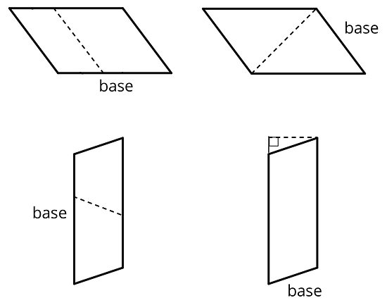 Bases and Heights of Parallelograms: Illustrative Mathematics