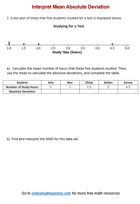 Interpret Mean Absolute Deviation Worksheet (examples, answers, videos