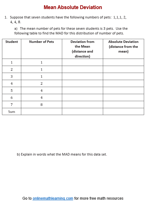 Mean Absolute Deviation Worksheet (examples, answers, videos