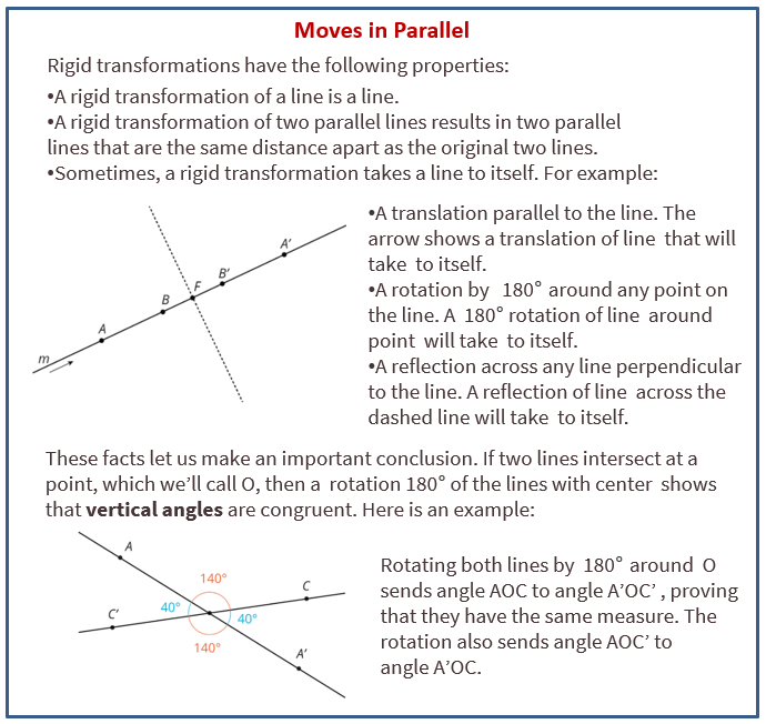Moves in Parallel