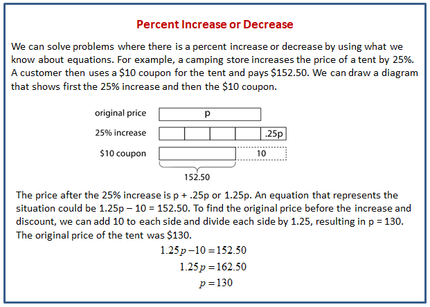 Solving Problems about Percent Increase or Decrease
