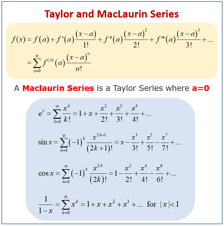 Taylor and MacLaurin Series (examples, solutions, videos)