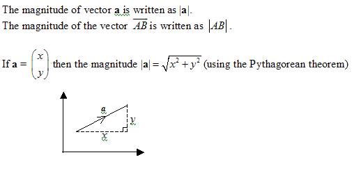 Vector Magnitude (solutions, examples, videos)