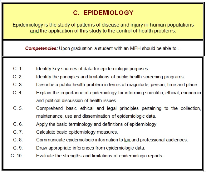 EpidemiologyDisciplineDefinitionASPH