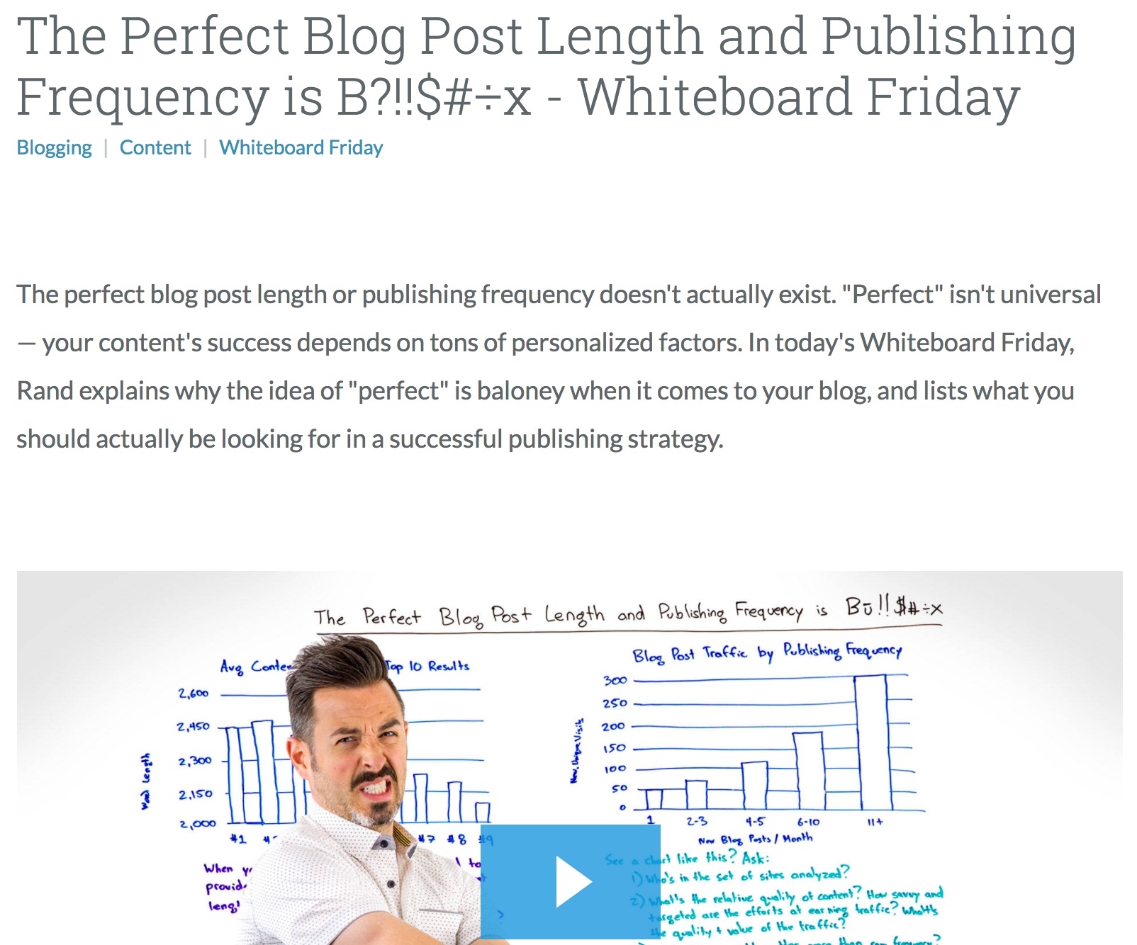 5 Blog Post Ideas That Take Less Than Two Hours to Write Online Sales