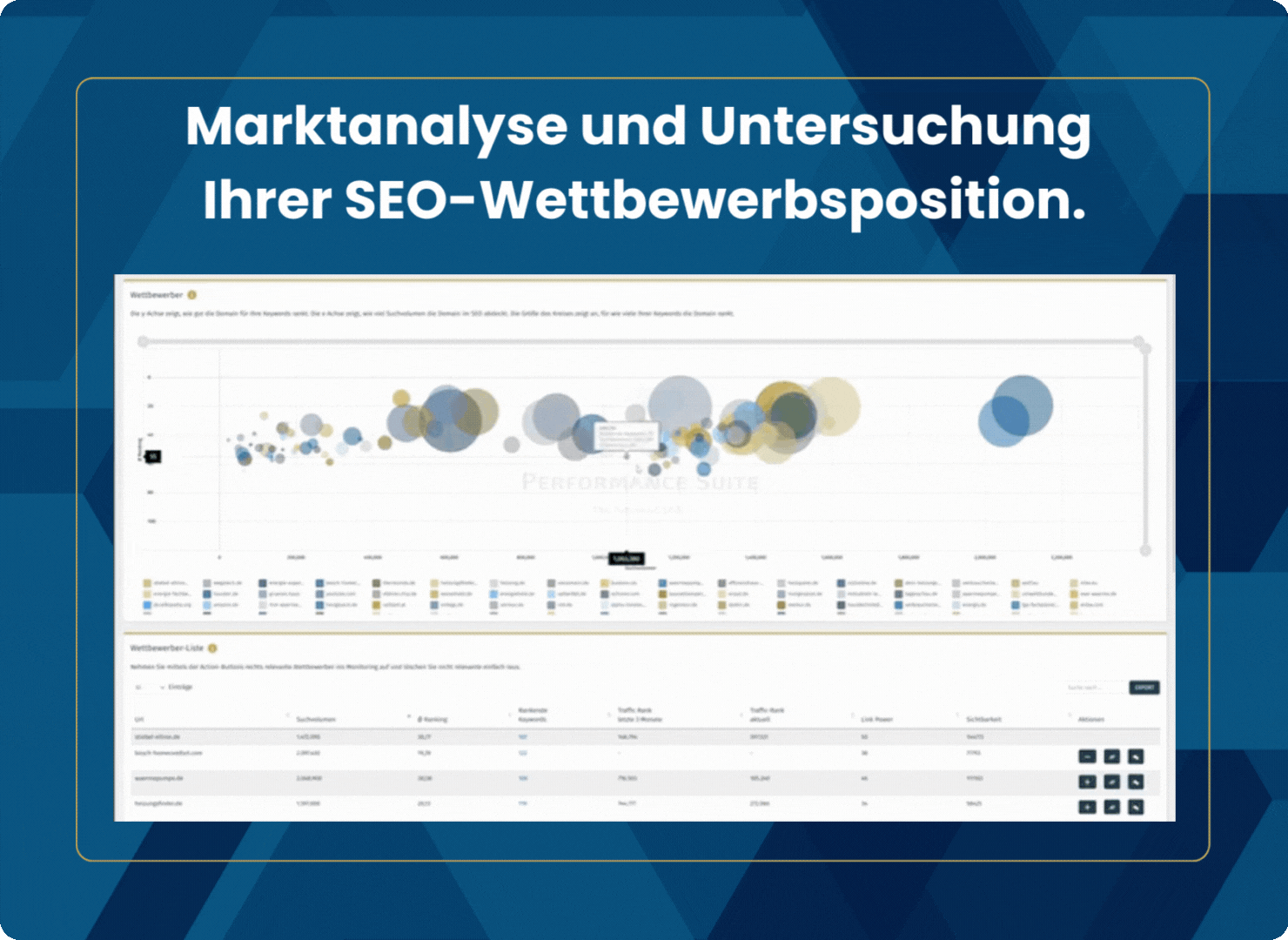 🔝 Jetzt erstellen lassen!