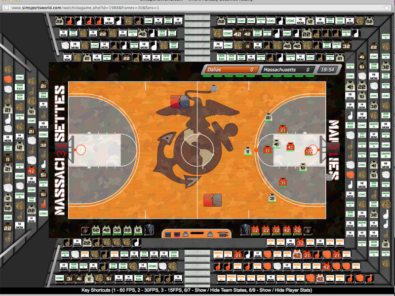 SimSportsWorld Basketball Online basketball manager game