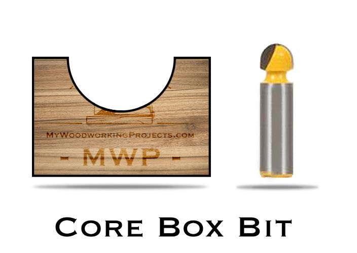 9 Common Router Bits Explained Online Tool Reviews