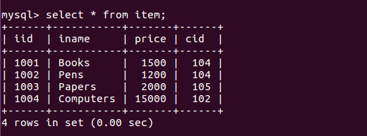Hibernate Left Join Example Left Join Hibernate Hibernate Join