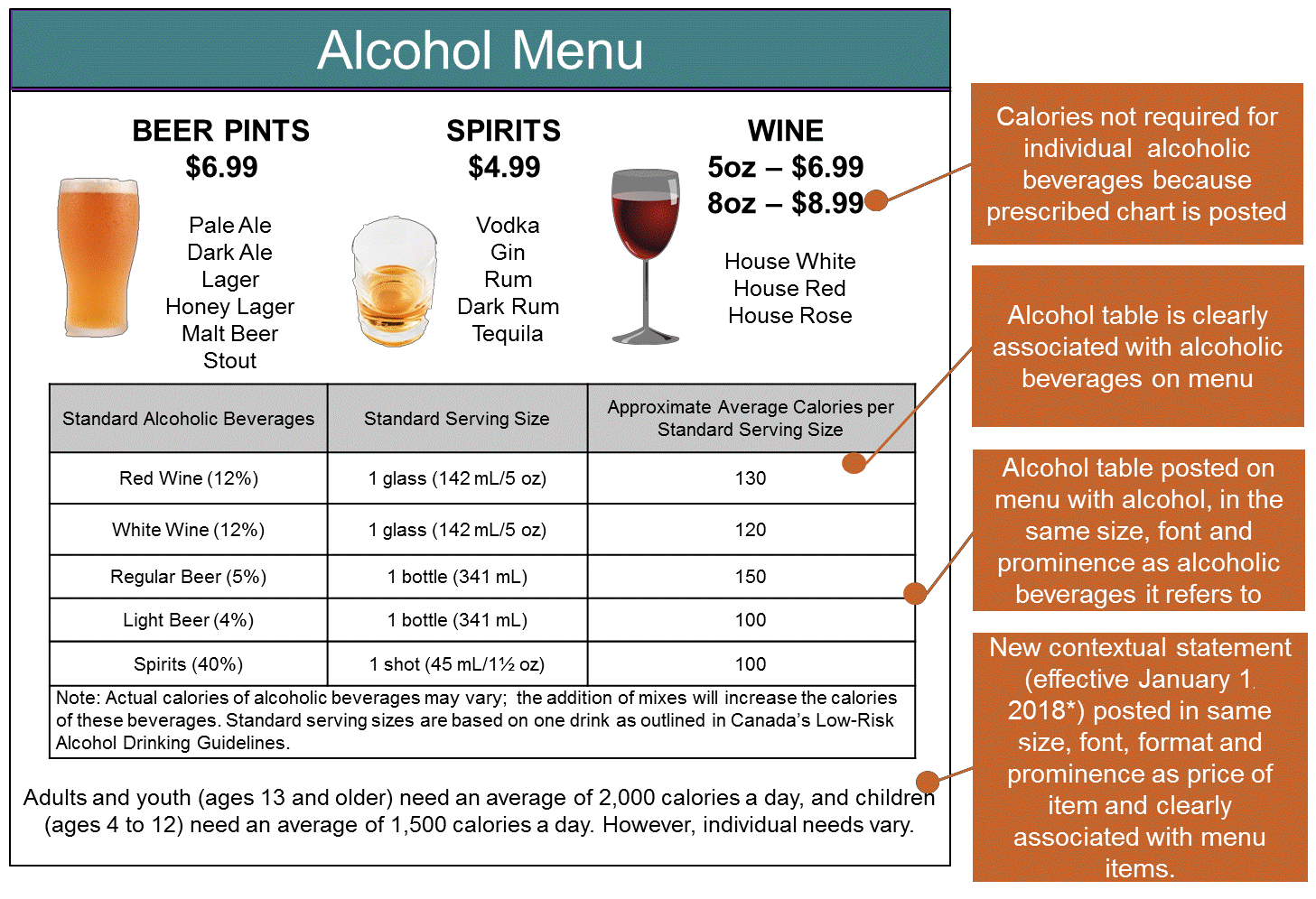 calories in alcoholic drinks table