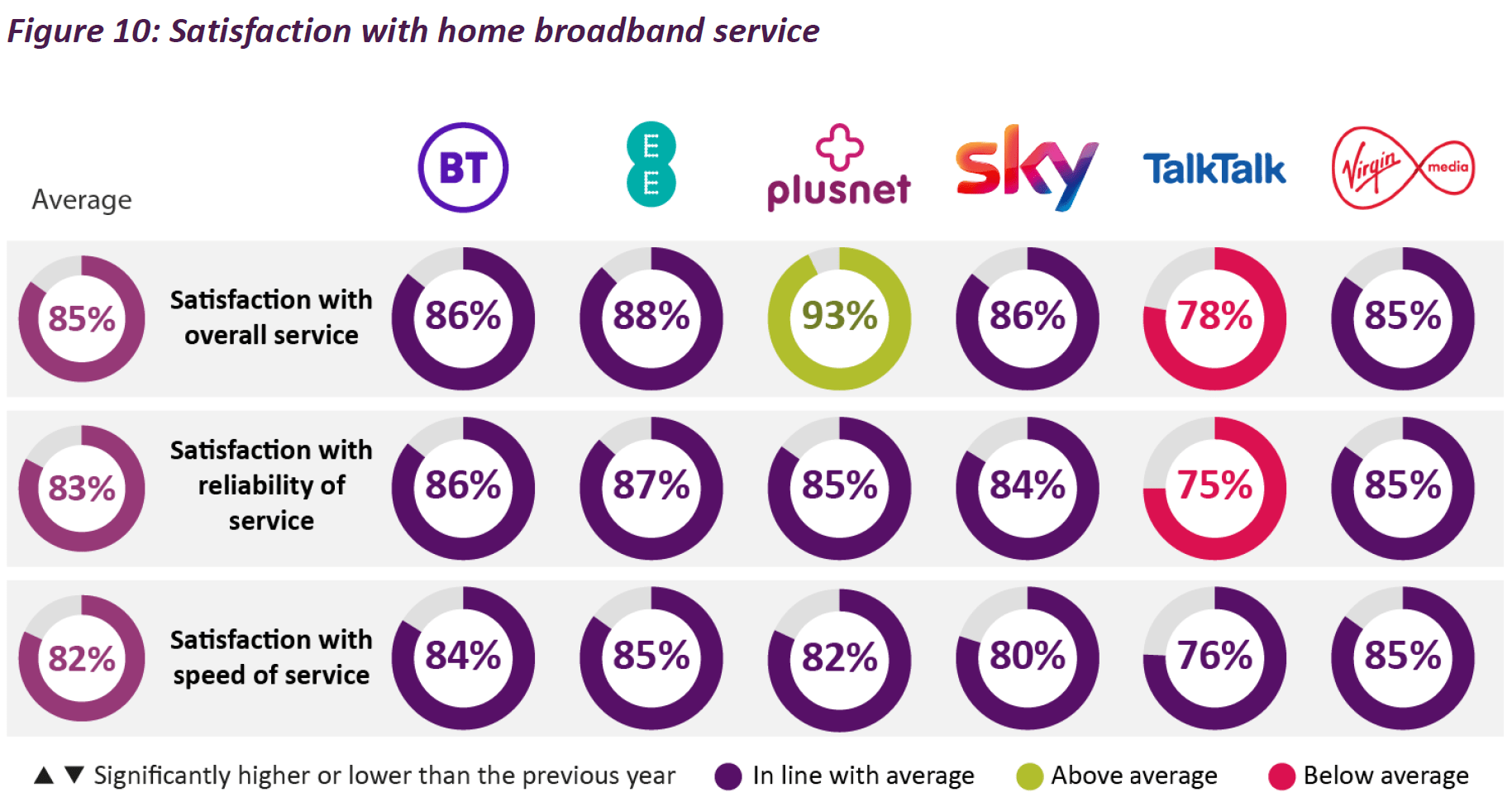 isps in my area isps in my areaisps in my areaisps in my area