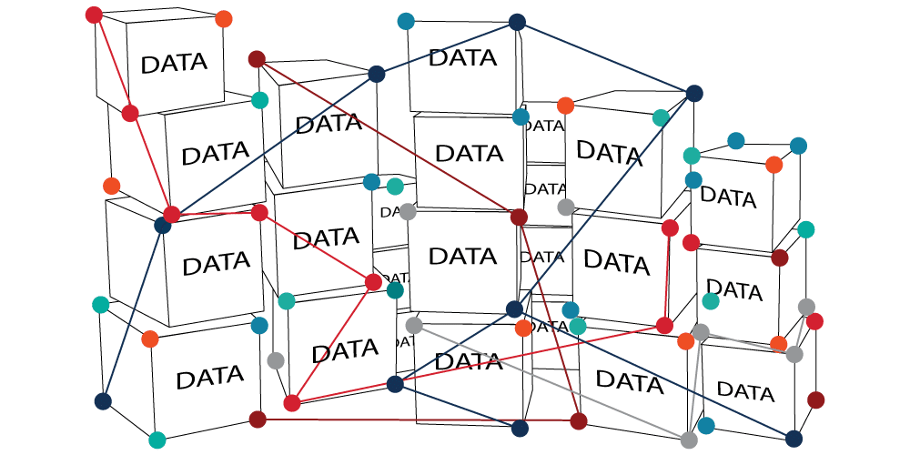 What is a NoSQL Graph Database? Ontotext Fundamentals