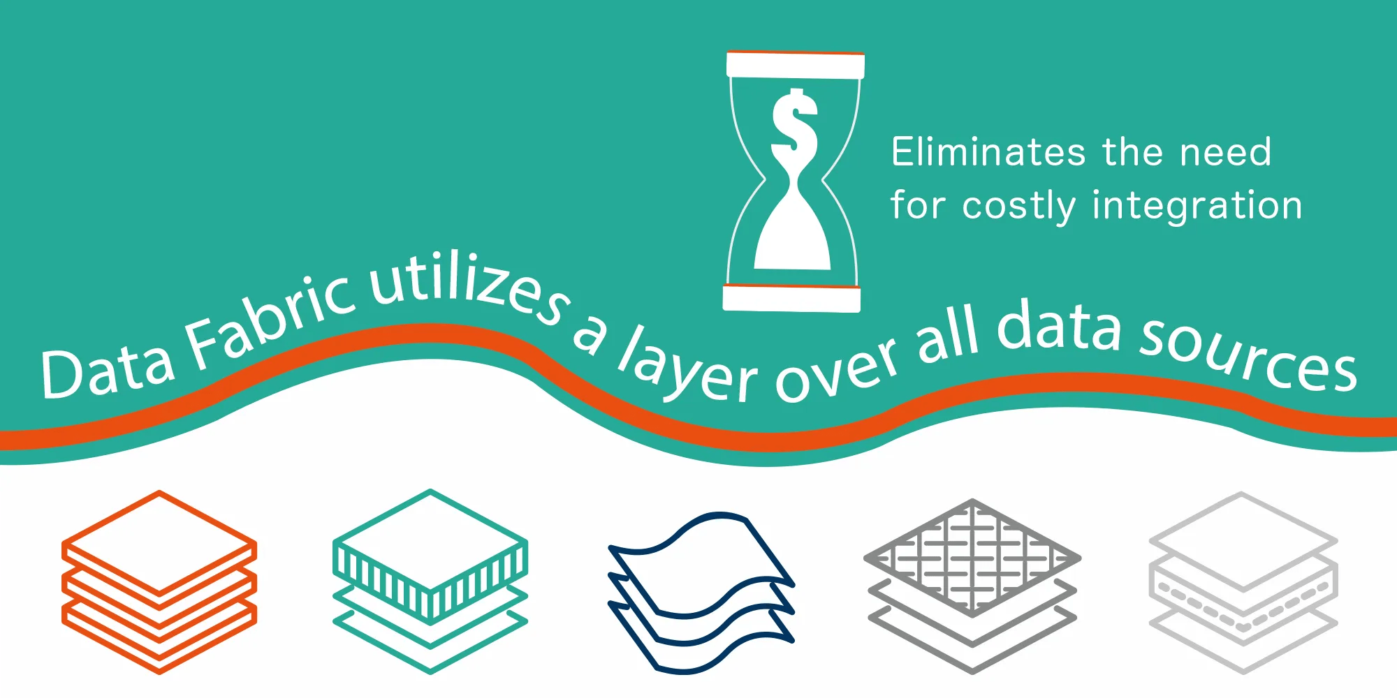 The Power of Data Fabrics and Knowledge Graphs