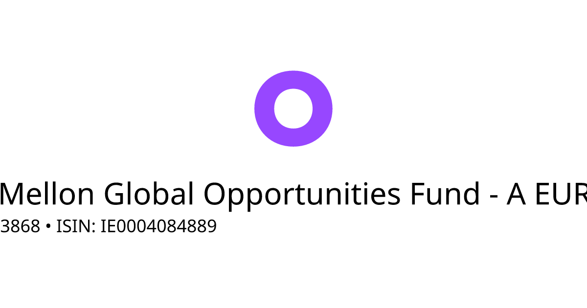 BNY Mellon Fund Managers Limited Fonds • BNY Mellon Global