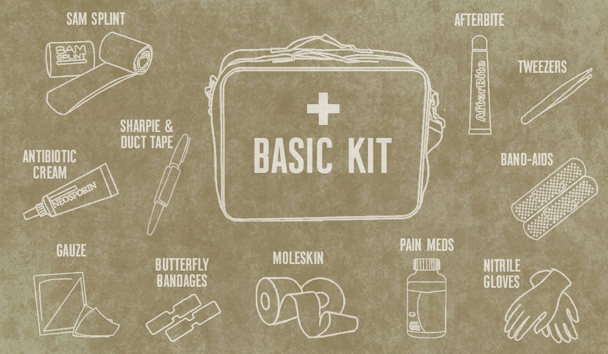 Tackling the Hunter’s First Aid Kit onX