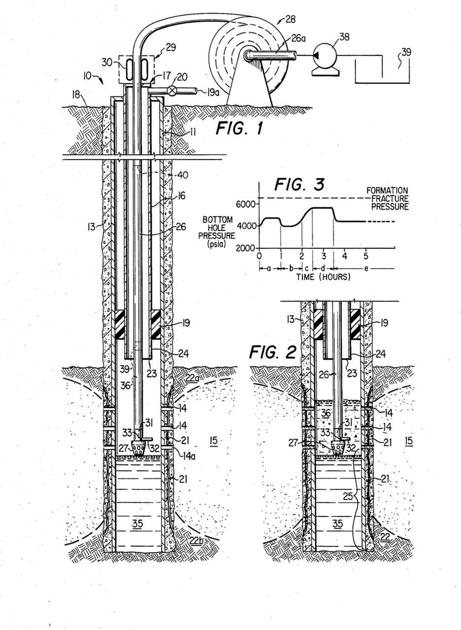 Squeeze cement method using coiled tubing