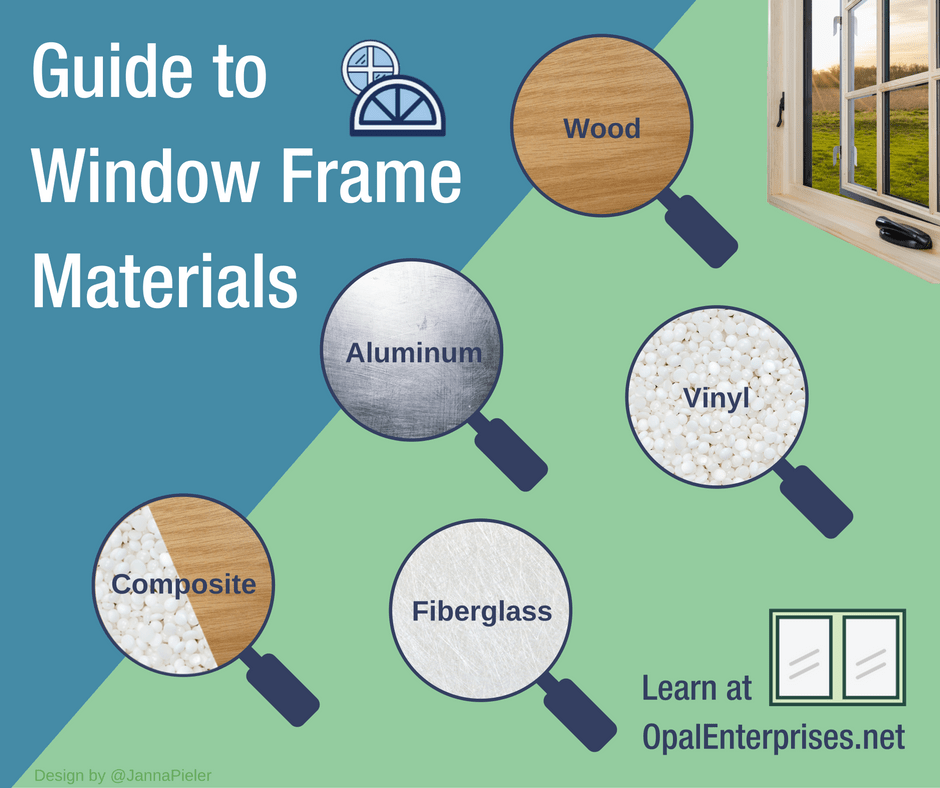 The ultimate guide to window frame materials Opal Enterprises Inc