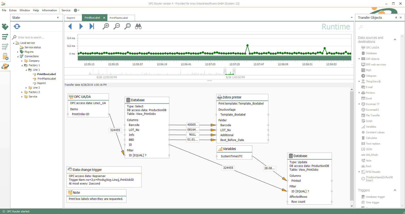 Zebra labelprinter automatic print data supply