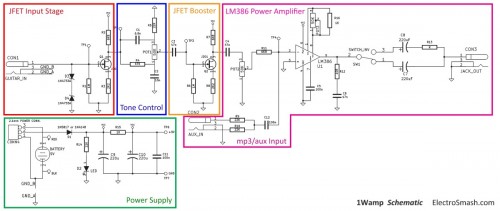 1Wamp: Open Hardware 1 Watt Guitar Amplifier. - Open Electronics - Open