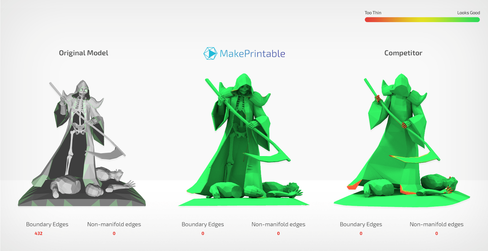 How to fix 3d printing stl files with makeprintable open electronics