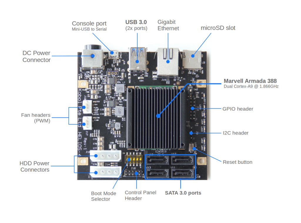 Open Source Software – Arm®