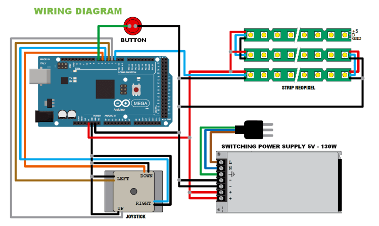 Hacking an IKEA Lack Table into a Display Open Electronics Open