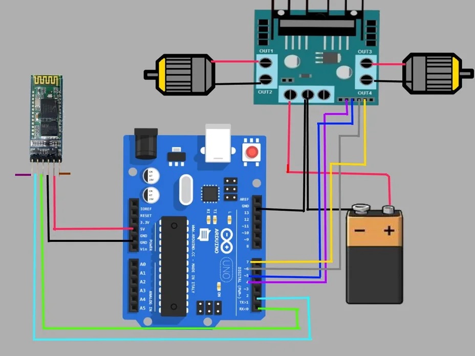 Arduino Motor Shield - Open Electronics - Open Electronics