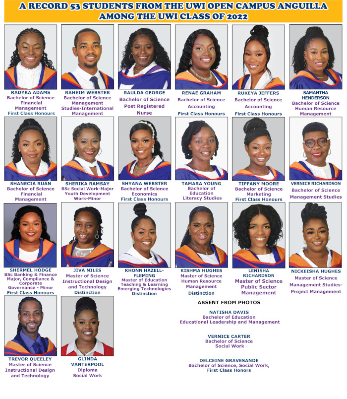 The UWI Open Campus Anguilla Celebrates Another Record With 53