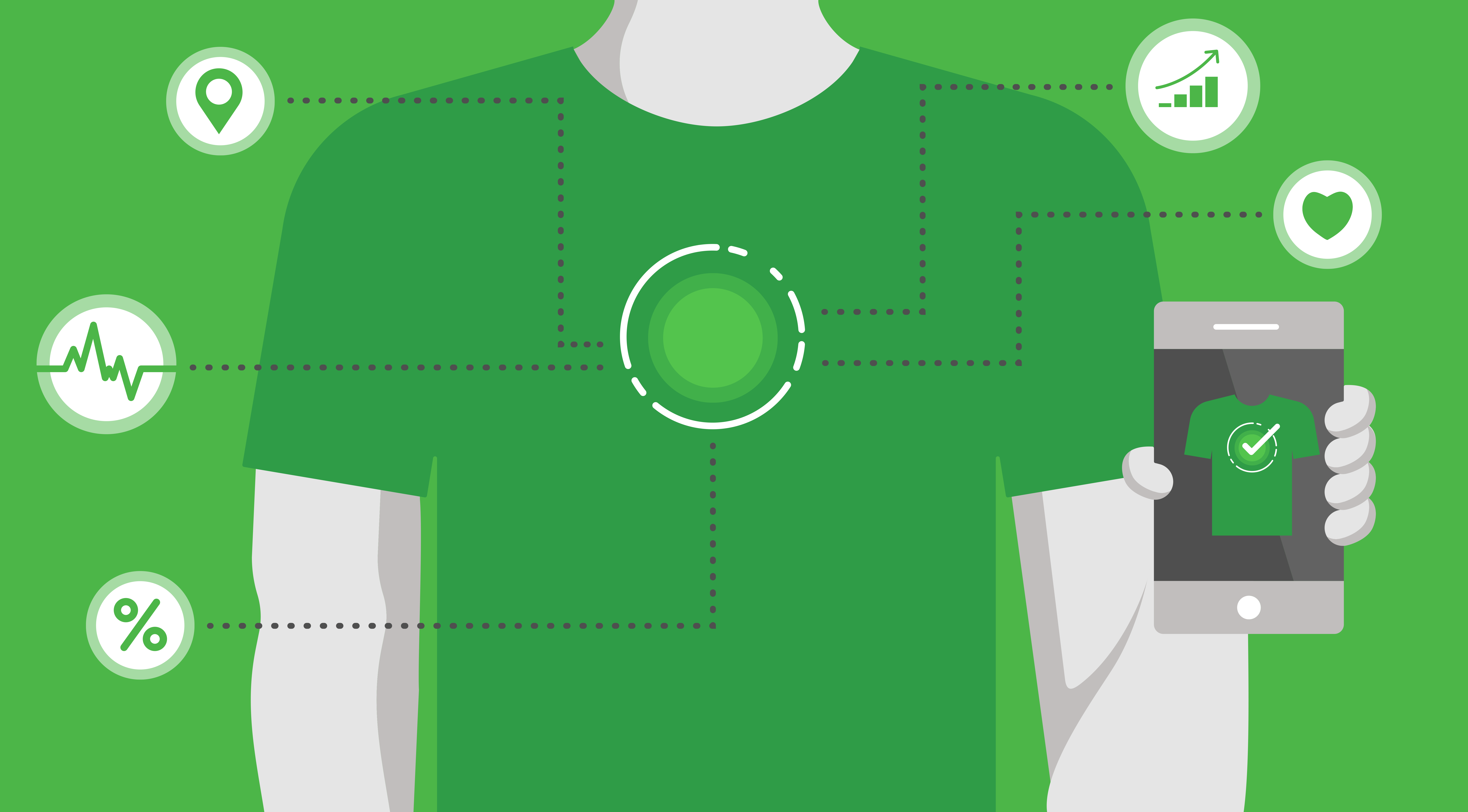 Smart Clothing The Next Wave of Wearable Tech OpenArc