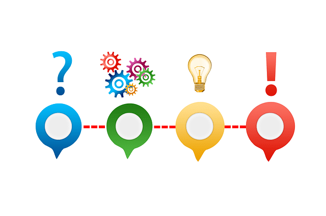 Issue Management ᐈ Issue Management Software - OpenBOM