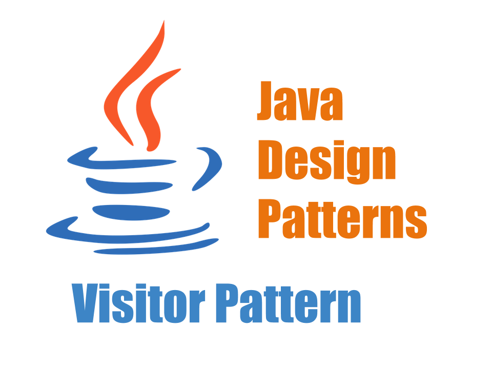Java Behavioral Design Patterns Visitor Design Pattern opencodez